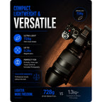 Samyang AF 60-180mm F2.8 L Telephoto Zoom Lens for Leica L-Mount, Panasonic LUMIX S and Sigma fp